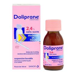 Doliprane 2,4% Susp Buvable 100Ml