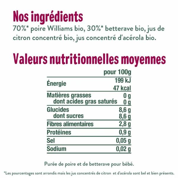 Good Goût Purée Poire/Betterave bio dès 4 mois (120 g)