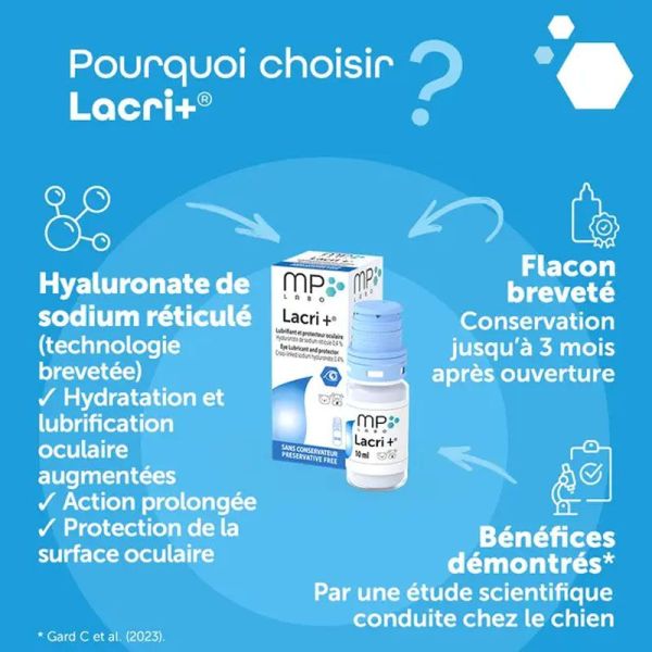 Lacri+ lubrifiant et protecteur oculaire (10 ml)