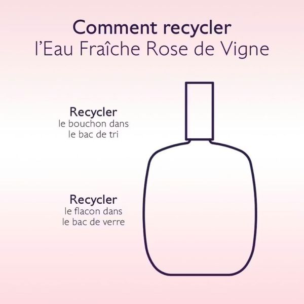 Caudalie Eau Fraîche Rose de Vigne (50 ml)