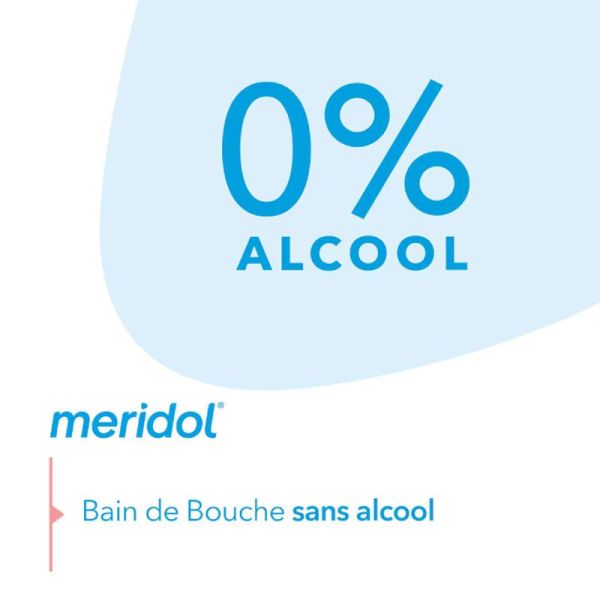 Meridol Bain De Bouche Protection Gencives (400 ml)