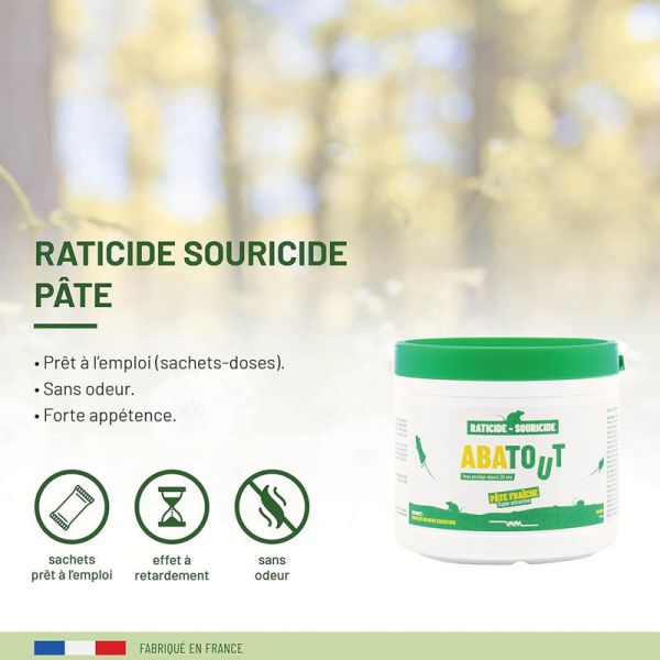 Abatout Raticide-Souricide Pâte fraîche anti rats et souris (150 g)