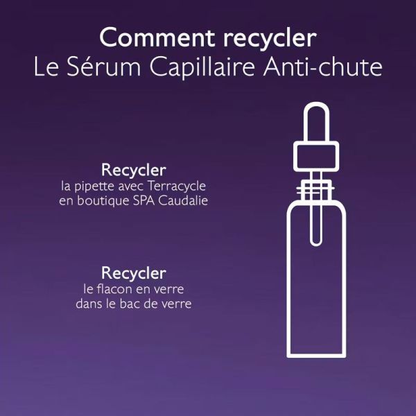 Caudalie Sérum Capillaire Anti-chute (50 ml)