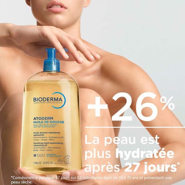 Atoderm Huile de Douche peaux très sèches à irritées, huile lavante relipidante apaisante (1 L)
