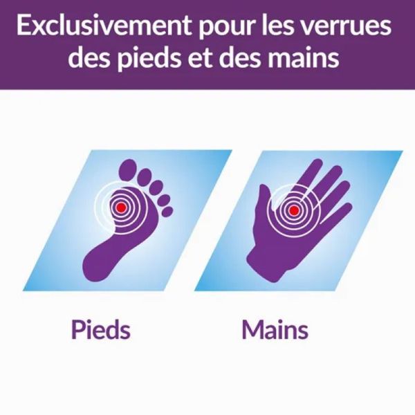 Excilor Traitements des Verrues Gel Acide (4 ml)