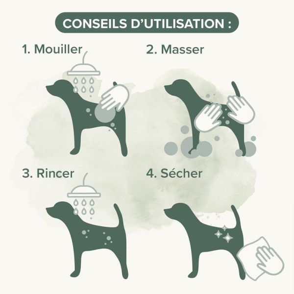 Beaphar Essentiel Shampoing extra-doux pour chiens au pelage noir ou sombre (250 ml)