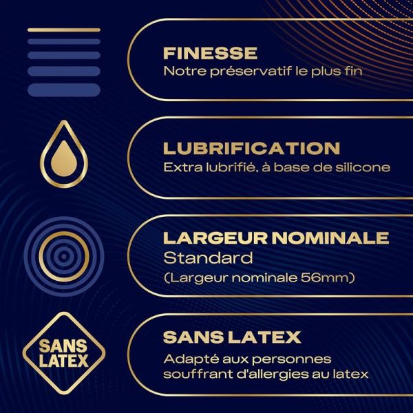 Durex Intensity préservatifs sans latex, plus de chaleur corporelle partagée (x5)