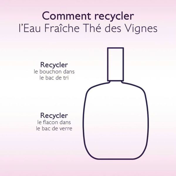 Caudalie Eau Fraîche Thé des Vignes (100 ml)