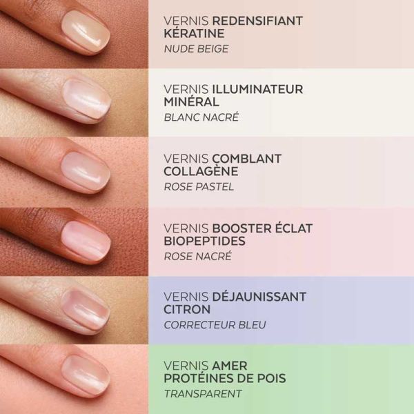 Poderm Professionnal Nail Corrector Vernis Redensifiant à la Kératine (8 ml)