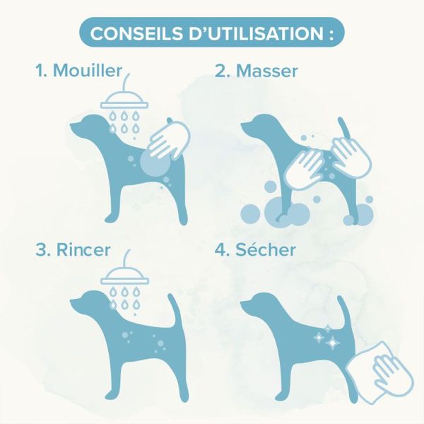 Beaphar Essentiel Shampoing extra-doux pour chien au pelage blanc ou clair (250 ml)