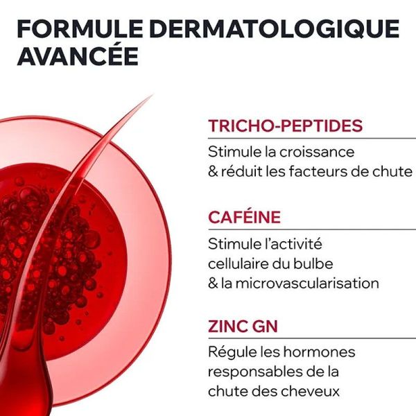 Uriage AP Hair Shampoing fortifiant complément traitements anti-chute (200 ml)
