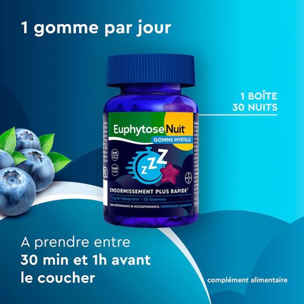 Euphytose Nuit Gomme Myrtille endormissement plus rapide (30 gommes)
