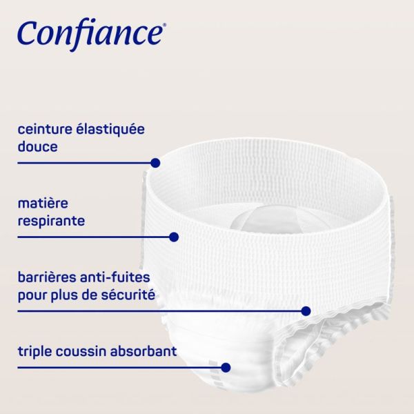 Confiance Mobile Sous-Vêtements Absorbants 6 gouttes Taille XL (x14)