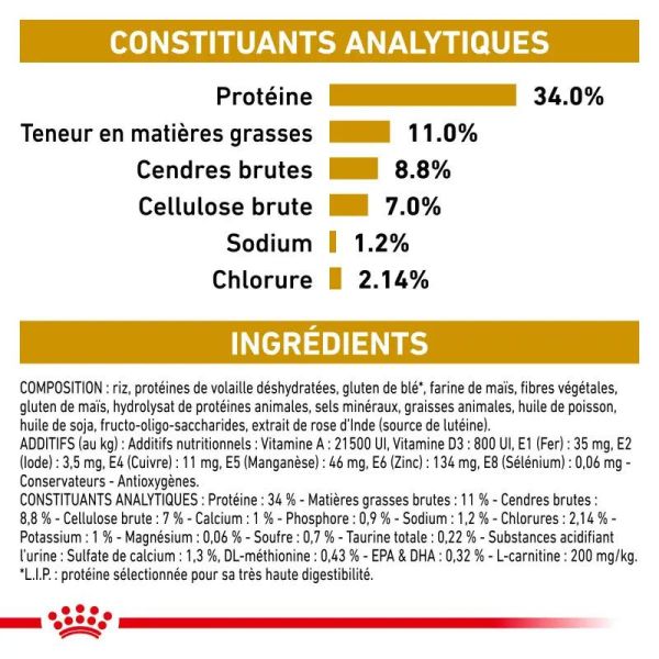 Urinary S/O Moderate Calorie (12 x 85 g)