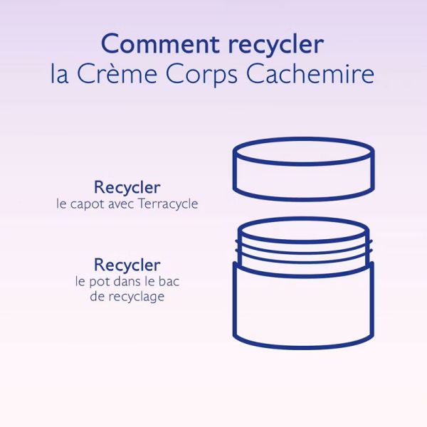 Caudalie Resveratrol-Lift Crème Corps Cachemire Raffermissante (200 ml)