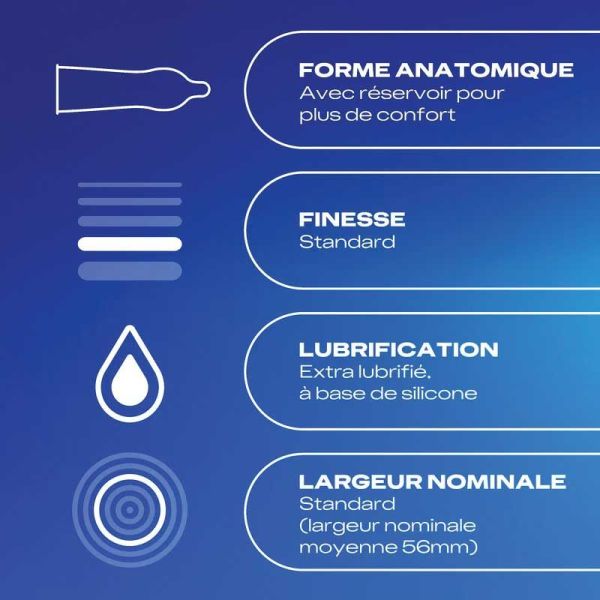 Durex Préservatifs Classic Jeans forme anatomique avec réservoir (x12)