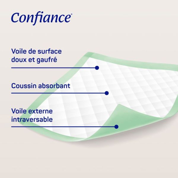 Confiance Alèses 60 x 60 cm absorption 6 Gouttes (x30)