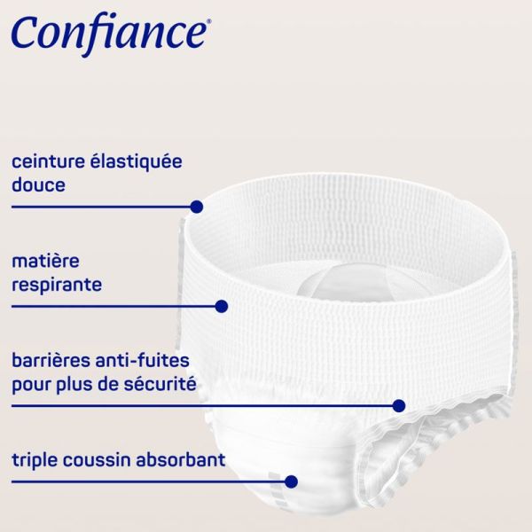 Hartmann Confiance Mobile 10 Gouttes sous-vêtements absorbants Large (x14)