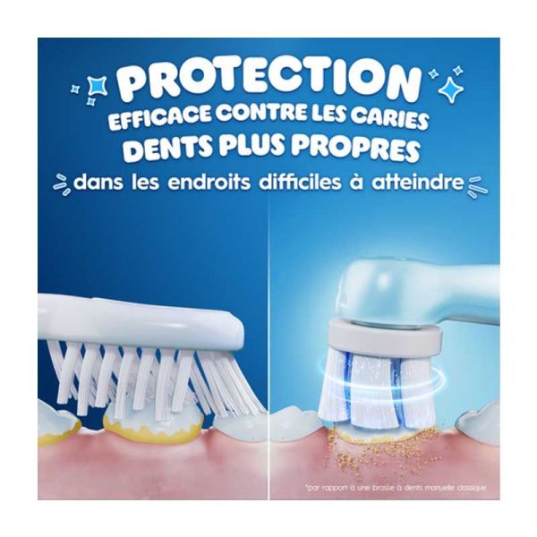 Oral-B iO Kids Brossettes Disney Stitch compatible brosses Oral B iO Kids (x3)