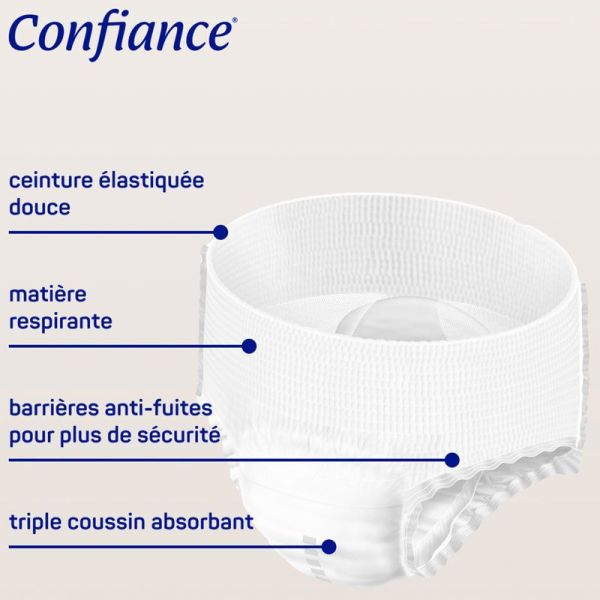 Hartmann Confiance Mobile 8 Gouttes sous-vêtements absorbants Large (x14)