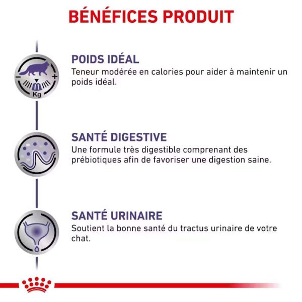 Neutered Balance aliment complet pour chat stérilisé (12 x 85 g)
