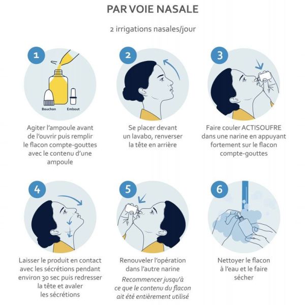 Actisoufre Ampoule buvables ou pour instillation nasale rhume, rhinite, rhinopharyngite (30 ampoules)