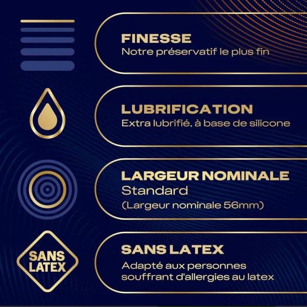 Durex Intensity préservatifs sans latex, plus de chaleur corporelle partagée (x10)
