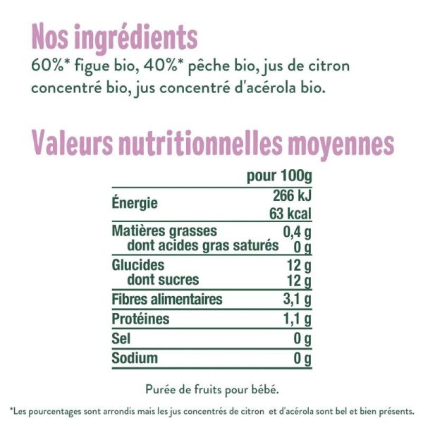 Good Gout Compote bébé Figue Pêche bio dès 4 mois (120 g)