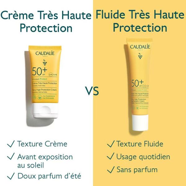 Vinosun Protect Creme Solaire très haute protection SPF50+ invisible, anti-rides (50 ml)