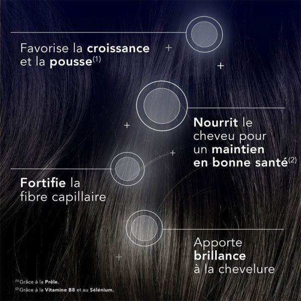 Arkopharma Forcapil Croissance pousse & brillance cheveux & ongles (60 gummies)