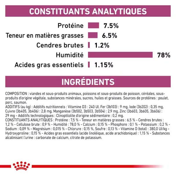 Renal with chicken mousse au poulet pour chat (12 x 85 g)