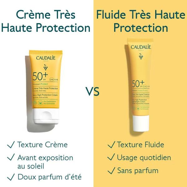 Vinosun Protect Fluide Très Haute Protection SPF50+ invisible, sans parfum, antioxydant (40 ml)