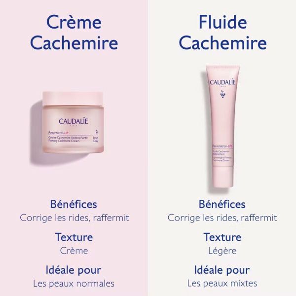 Caudalie Resveratrol-Lift Crème Cachemire Redensifiante (50 ml)