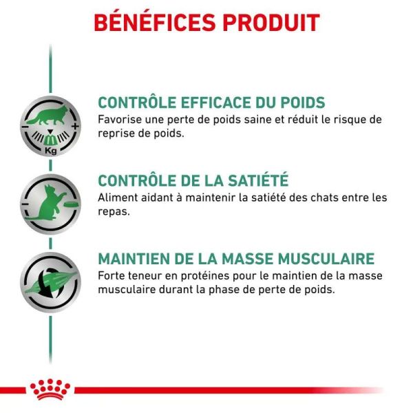 Satiety Weight Management émincé en sauce pour chat (12 x 85 g)