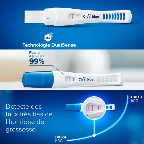 Clearblue Test de Grossesse Ultra Précoce 6 jours avant la date des règles (x2)