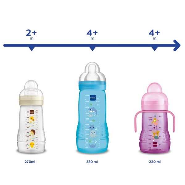 MAM Biberon Easy Active 2ème âge (4+ mois) Océan (330 ml)
