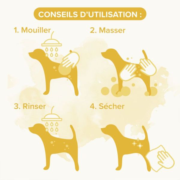 Beaphar Essentiel Shampoing pour chiots camomille et aloe vera (250 ml)
