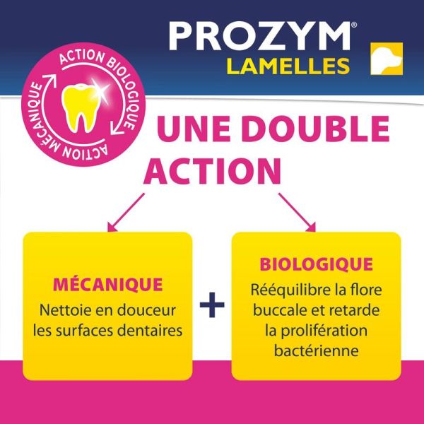 Prozym Lamelles à mâcher taille S (15 lamelles)