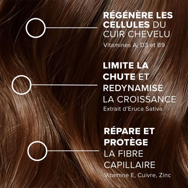 Forcapil Integral Expert action globale cheveux et cuir chevelu (168 gélules)