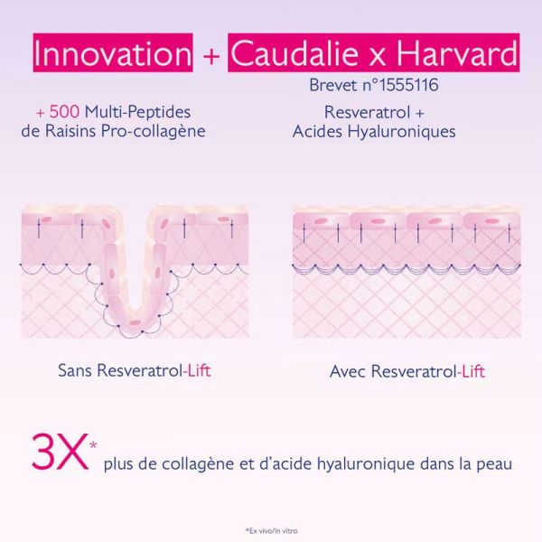 Caudalie Resveratrol-Lift Crème Cachemire Redensifiante (50 ml)