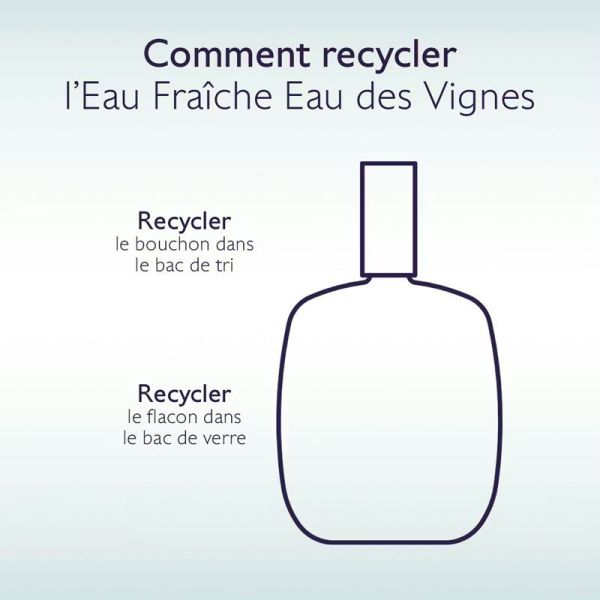 Caudalie Eau Fraîche Eau des Vignes (50 ml)