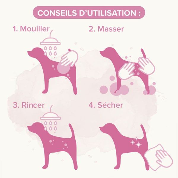 Beaphar Essentiel Shampoing pour chien au pelage long (250 ml)