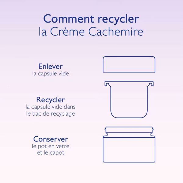 Caudalie Resveratrol-Lift Crème Cachemire Redensifiante (recharge 50 ml)