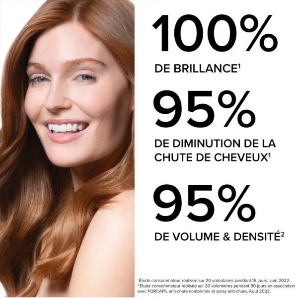 Forcapil Shampoing Anti-Chute, force et densité des cheveux (200 ml)