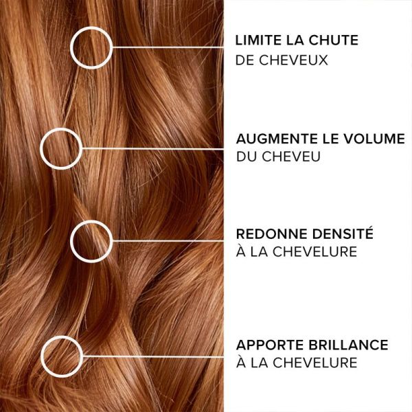 Forcapil Shampoing Anti-Chute, force et densité des cheveux (200 ml)