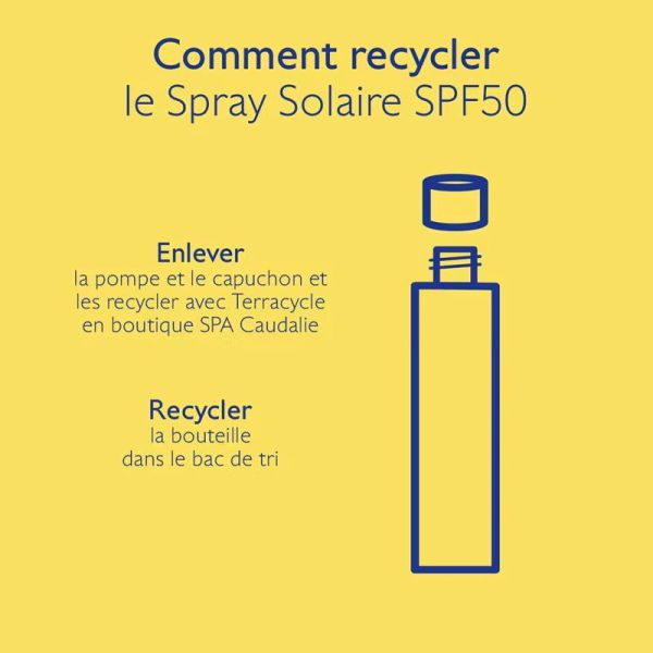 Spray Invisible Haute Protection SPF50 (75 ml)