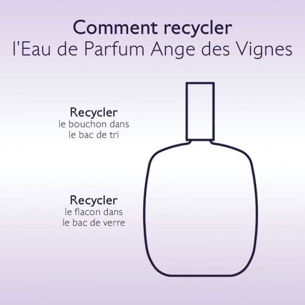 Caudalie Eau de parfum Anges des Vignes (50 ml)