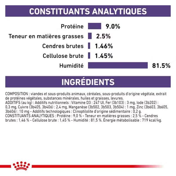 Neutered Balance aliment complet pour chat stérilisé (12 x 85 g)