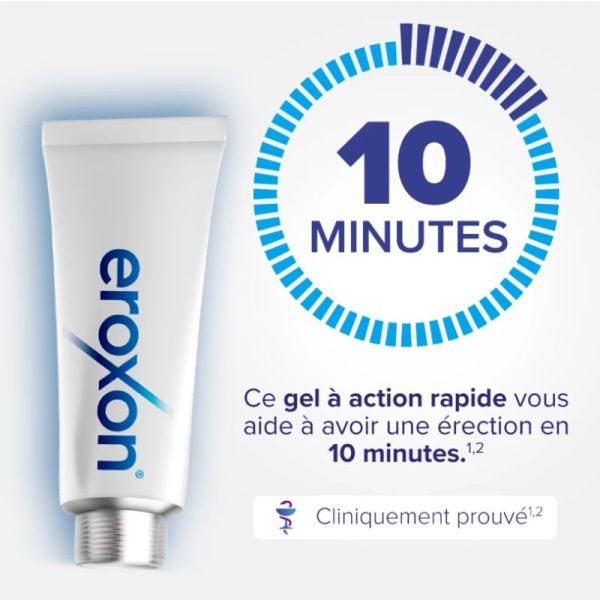 Eroxon Stimgel traitement du dysfonctionnement érectile (x4)