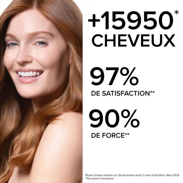 Forcapil Anti-Chute cheveux et ongles dévitalisés (30 comprimés)